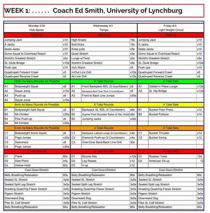 Lacrosse Strength & Conditioning Weekly Workouts